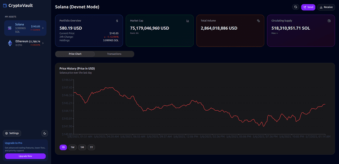 Web Based Crypto Wallet